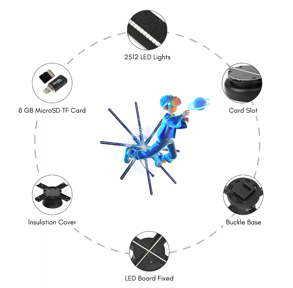 3D Hologram Fan