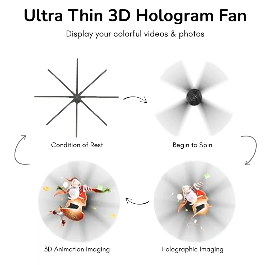 3D Hologram Fan